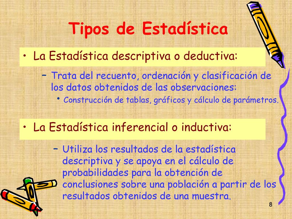 Tipos de Estadística La Estadística descriptiva o deductiva: