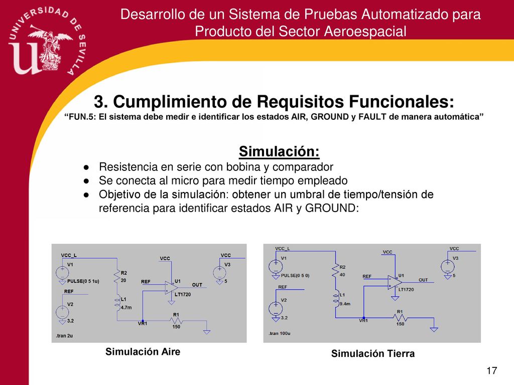 Desarrollo de un Sistema de Pruebas Automatizado para Producto del Sector Aeroespacial