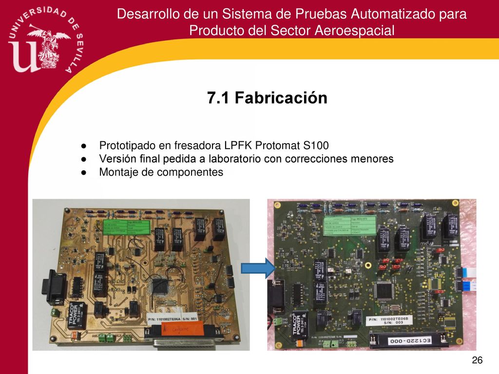 Desarrollo de un Sistema de Pruebas Automatizado para Producto del Sector Aeroespacial