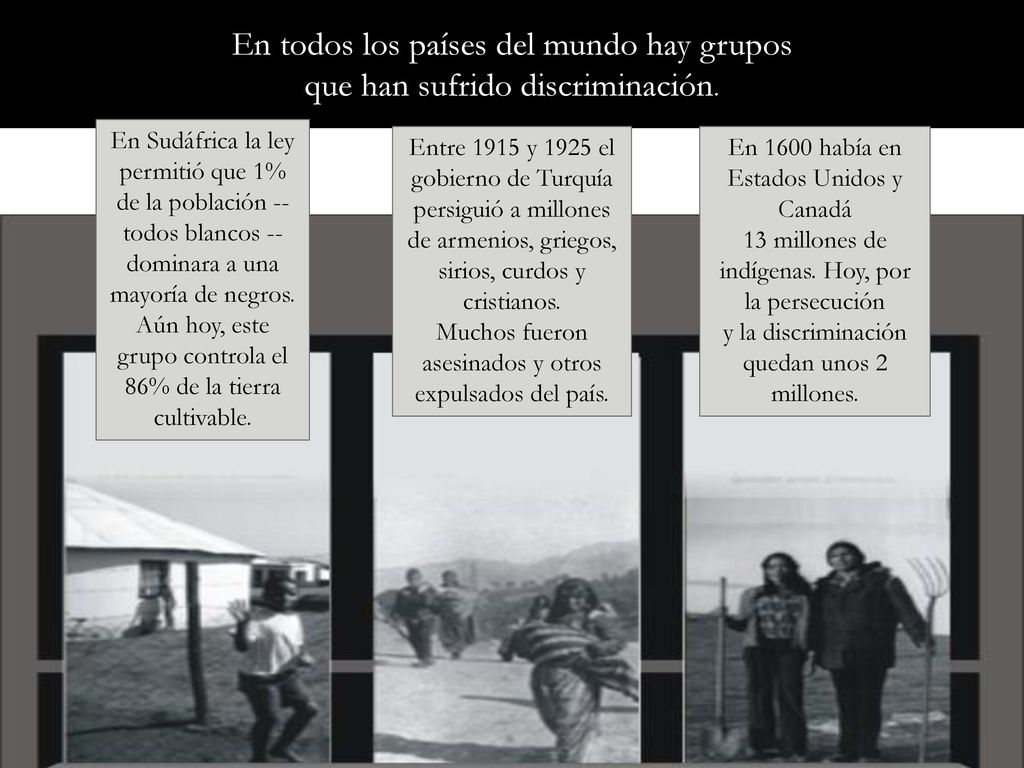 En todos los países del mundo hay grupos que han sufrido discriminación.