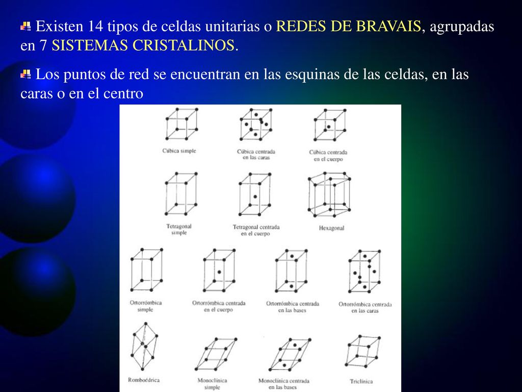 Existen 14 tipos de celdas unitarias o REDES DE BRAVAIS, agrupadas en 7 SISTEMAS CRISTALINOS.