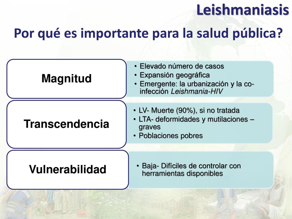 Por qué es importante para la salud pública