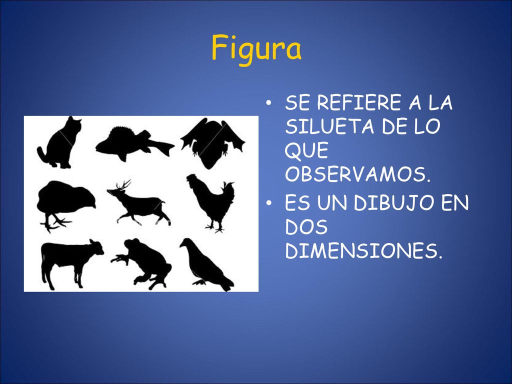 Figura SE REFIERE A LA SILUETA DE LO QUE OBSERVAMOS.