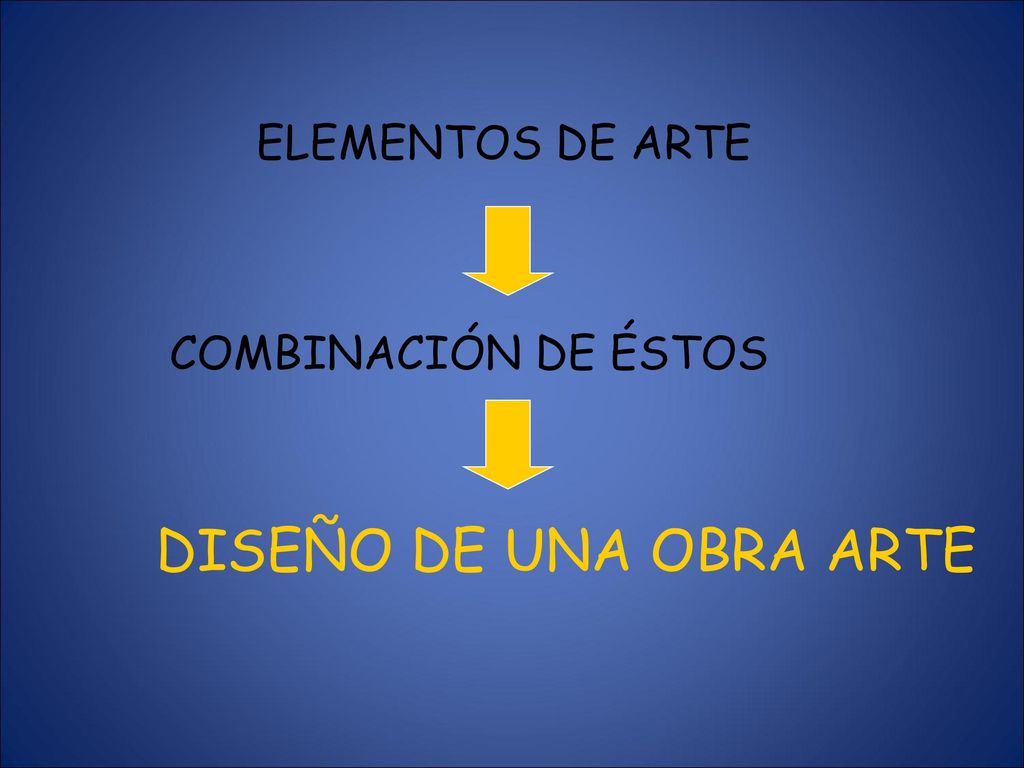 ELEMENTOS DE ARTE COMBINACIÓN DE ÉSTOS DISEÑO DE UNA OBRA ARTE