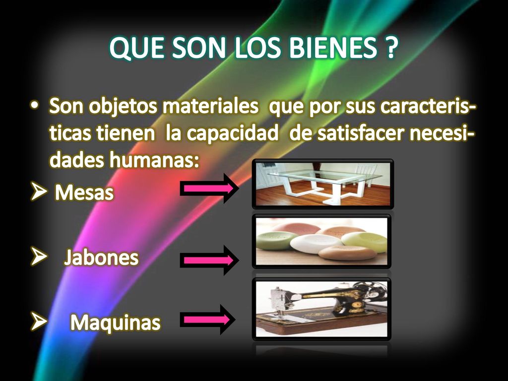 QUE SON LOS BIENES Son objetos materiales que por sus caracteris-ticas tienen la capacidad de satisfacer necesi-dades humanas: