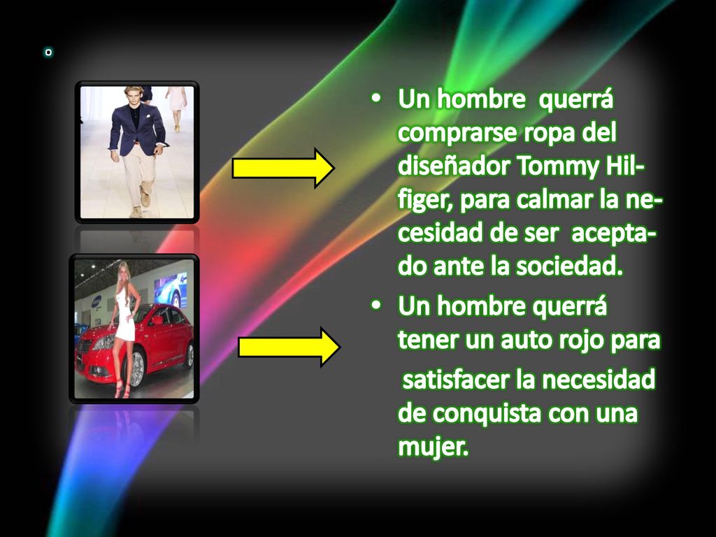 . Un hombre querrá comprarse ropa del diseñador Tommy Hil-figer, para calmar la ne-cesidad de ser acepta-do ante la sociedad.