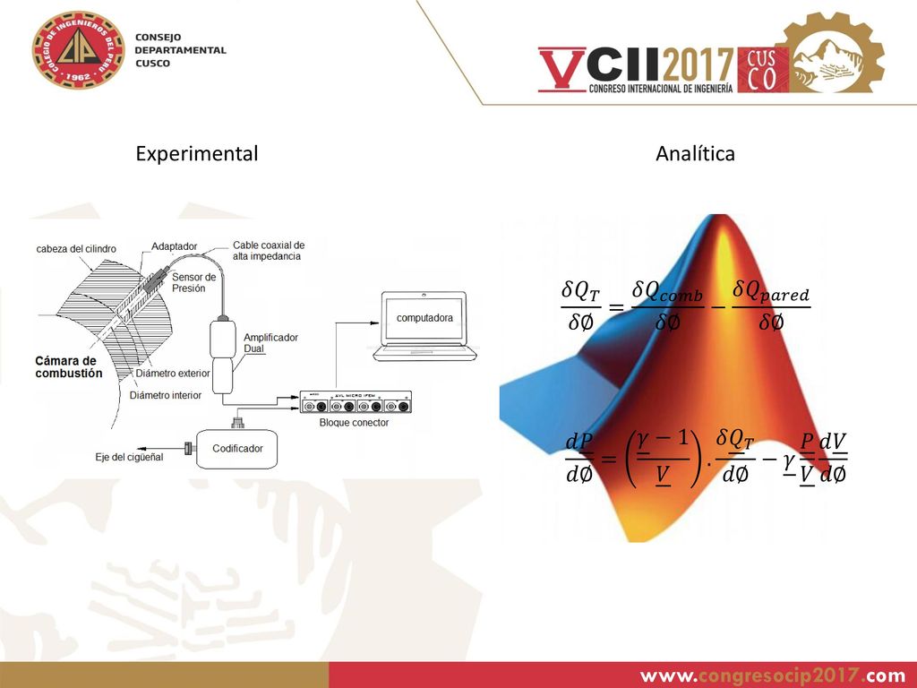 Experimental Analítica. 𝛿 𝑄 𝑇 𝛿∅ = 𝛿 𝑄 𝑐𝑜𝑚𝑏 𝛿∅ − 𝛿 𝑄 𝑝𝑎𝑟𝑒𝑑 𝛿∅ 𝑑 𝑃 𝑑∅ = 𝛾 −1 𝑉 . 𝛿 𝑄 𝑇 𝑑∅ − 𝛾 𝑃 𝑉 𝑑 𝑉 𝑑∅