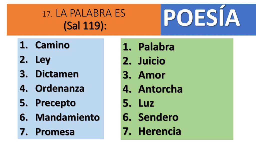 POESÍA Palabra Juicio Amor Antorcha Luz Sendero Herencia Camino Ley