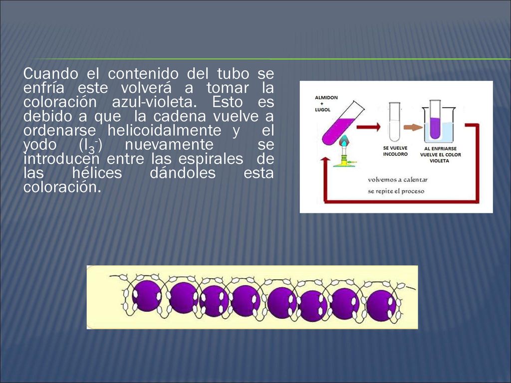 Cuando el contenido del tubo se enfría este volverá a tomar la coloración azul-violeta.