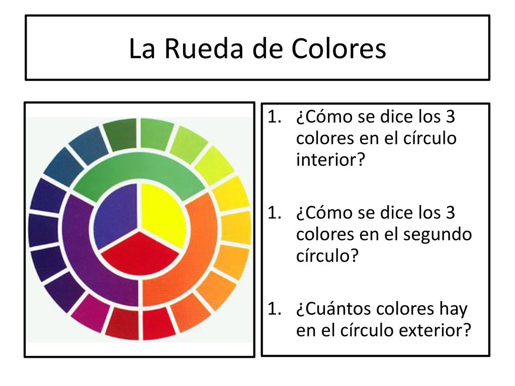 La Rueda de Colores ¿Cómo se dice los 3 colores en el círculo interior ¿Cómo se dice los 3 colores en el segundo círculo