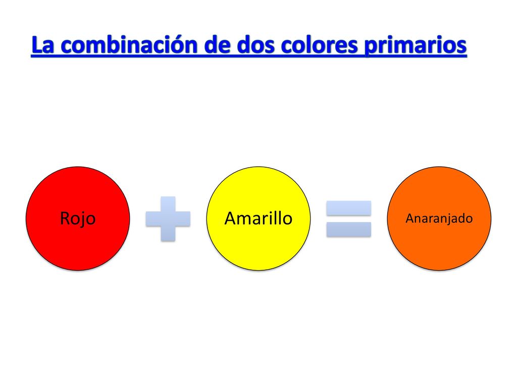 La combinación de dos colores primarios