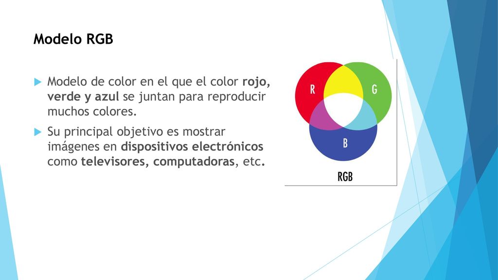 Modelo RGB Modelo de color en el que el color rojo, verde y azul se juntan para reproducir muchos colores.