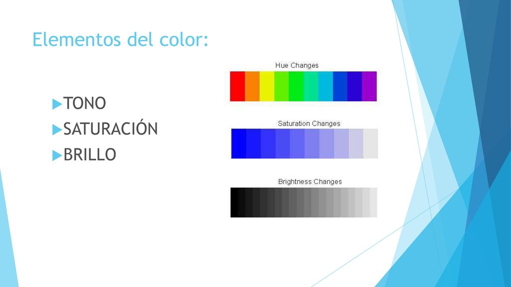 Elementos del color: TONO SATURACIÓN BRILLO