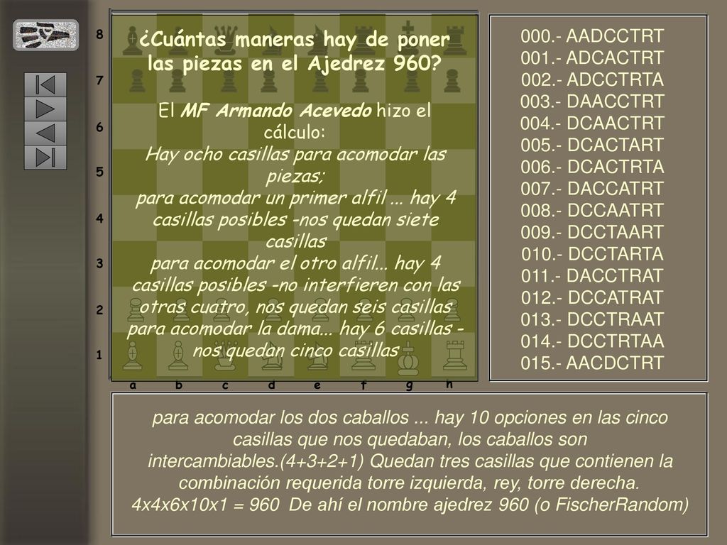 ¿Cuántas maneras hay de poner las piezas en el Ajedrez 960