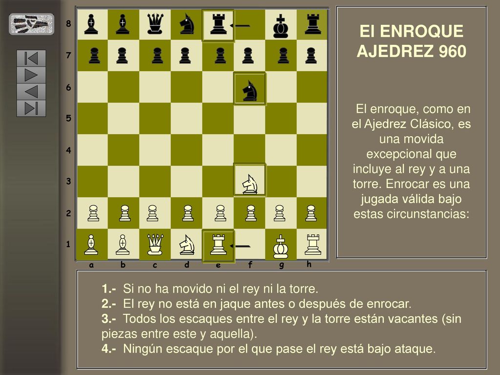 a. b. c. d. e. f. g. h. El ENROQUE AJEDREZ 960.