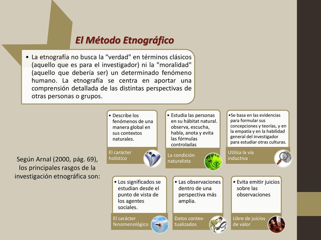 La etnografía no busca la verdad en términos clásicos (aquello que es para el investigador) ni la moralidad (aquello que debería ser) un determinado fenómeno humano. La etnografía se centra en aportar una comprensión detallada de las distintas perspectivas de otras personas o grupos.