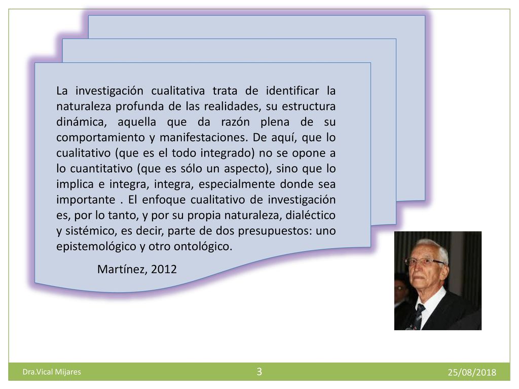 La investigación cualitativa trata de identificar la naturaleza profunda de las realidades, su estructura dinámica, aquella que da razón plena de su comportamiento y manifestaciones. De aquí, que lo cualitativo (que es el todo integrado) no se opone a lo cuantitativo (que es sólo un aspecto), sino que lo implica e integra, integra, especialmente donde sea importante . El enfoque cualitativo de investigación es, por lo tanto, y por su propia naturaleza, dialéctico y sistémico, es decir, parte de dos presupuestos: uno epistemológico y otro ontológico.