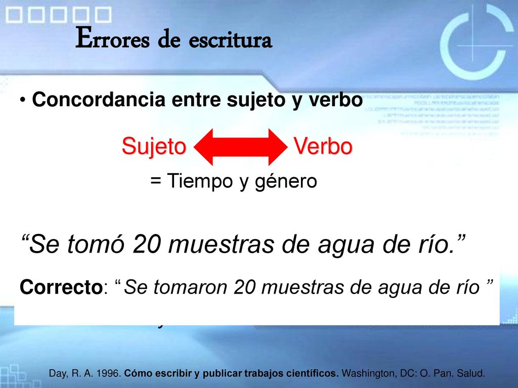 Errores de escritura Concordancia entre sujeto y verbo. Sujeto. Verbo. = Tiempo y género. Se tomó 20 muestras de agua de río.