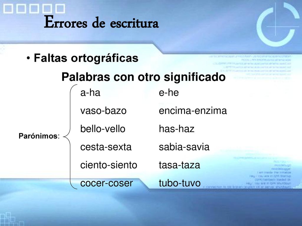 Errores de escritura Faltas ortográficas Palabras con otro significado