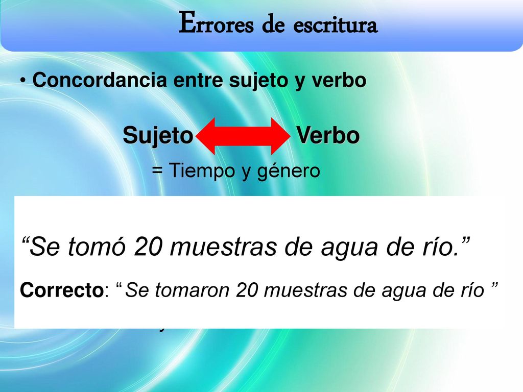 Errores de escritura Concordancia entre sujeto y verbo. Sujeto. Verbo. = Tiempo y género. Se tomó 20 muestras de agua de río.