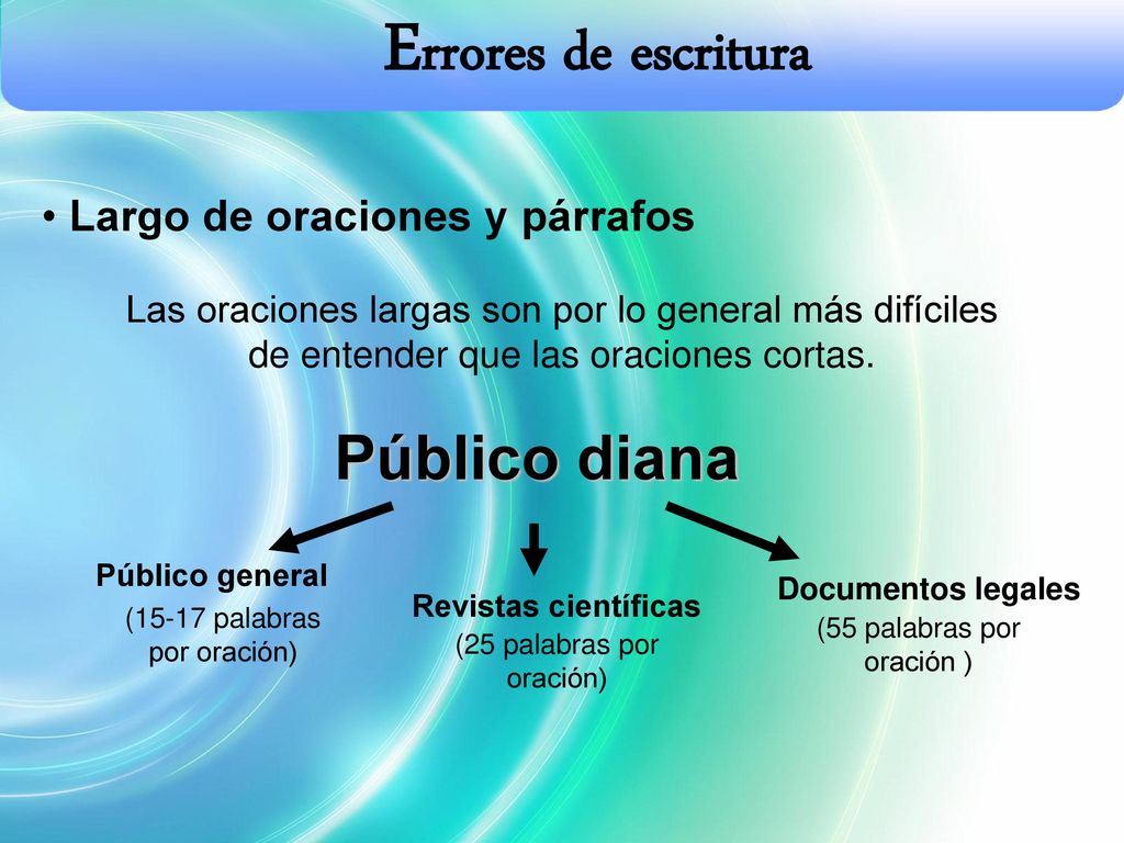 Errores de escritura Público diana Largo de oraciones y párrafos