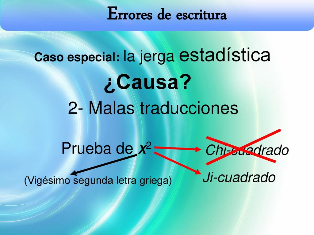 Errores de escritura ¿Causa 2- Malas traducciones Prueba de X2
