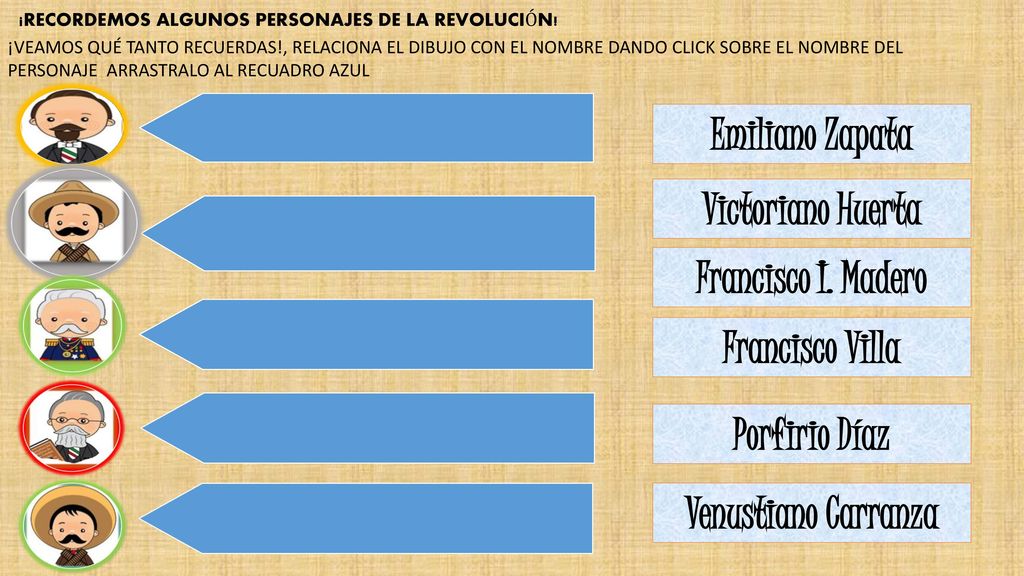 Emiliano Zapata Victoriano Huerta Francisco I. Madero Francisco Villa