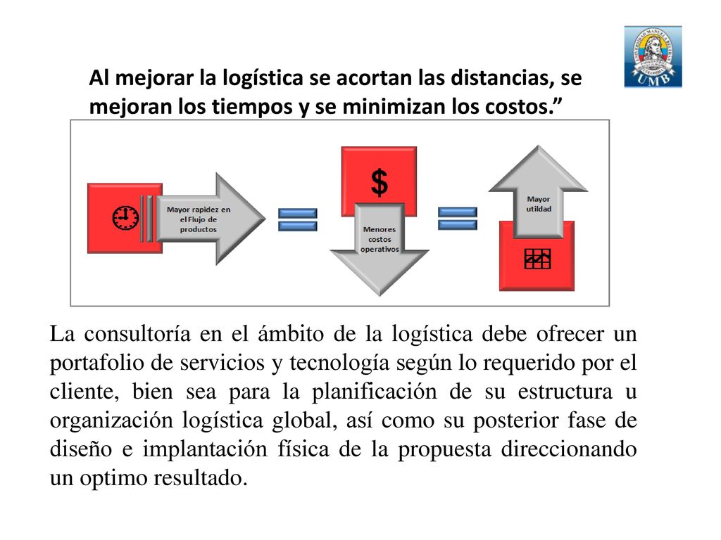 Al mejorar la logística se acortan las distancias, se mejoran los tiempos y se minimizan los costos.