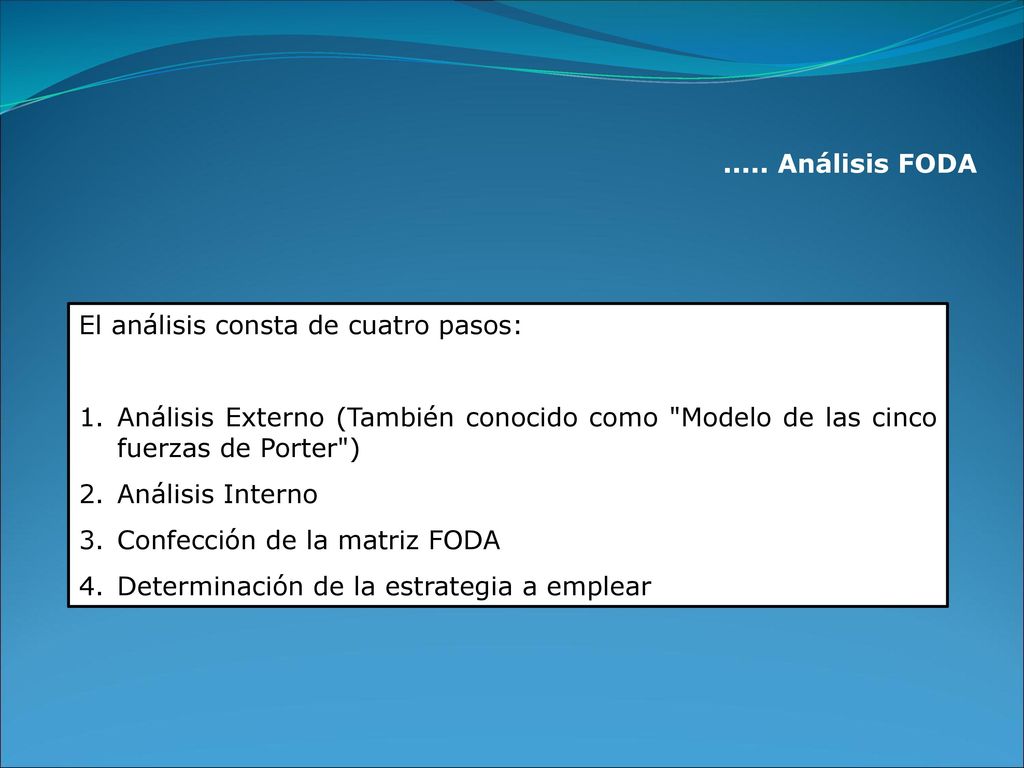 ..... Análisis FODA El análisis consta de cuatro pasos: Análisis Externo (También conocido como Modelo de las cinco fuerzas de Porter )