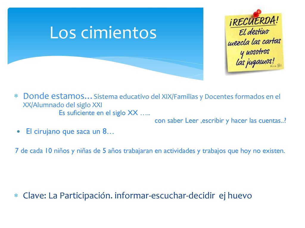 Los cimientos Donde estamos…Sistema educativo del XIX/Familias y Docentes formados en el XX/Alumnado del siglo XXI.