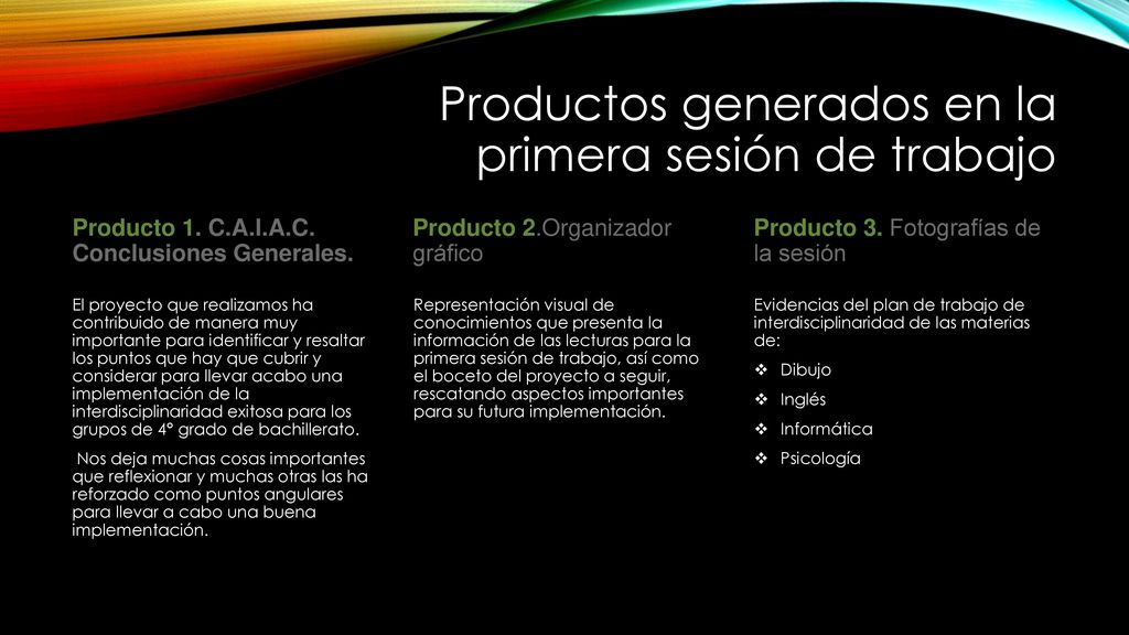 Productos generados en la primera sesión de trabajo