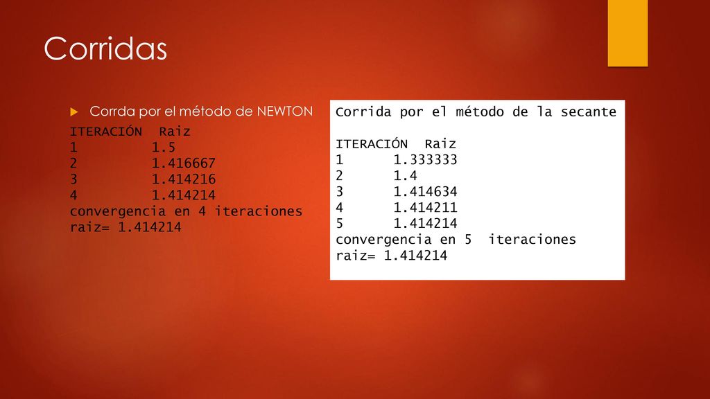 Corridas Corrda por el método de NEWTON