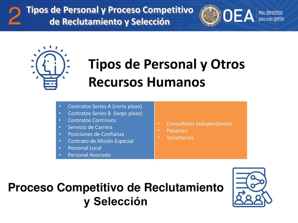 2 Tipos de Personal y Otros Recursos Humanos
