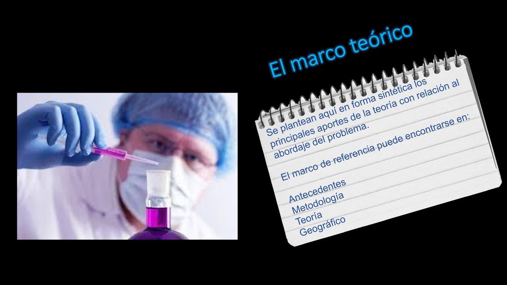 El marco teórico Se plantean aquí en forma sintética los principales aportes de la teoría con relación al abordaje del problema.