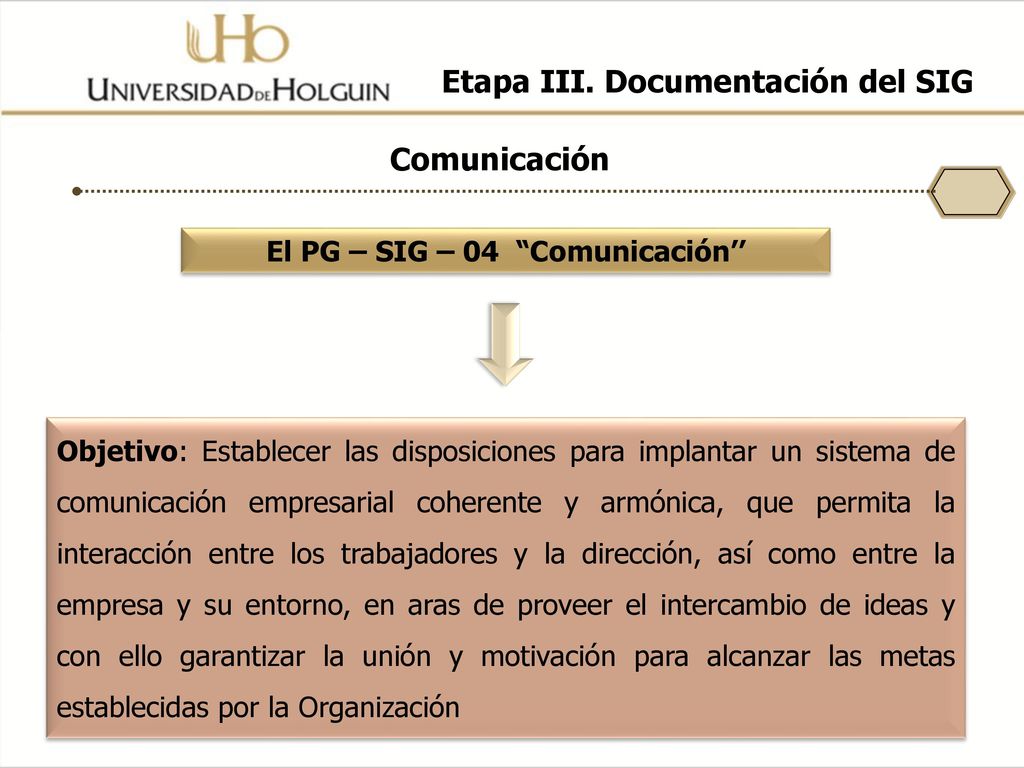 Etapa III. Documentación del SIG El PG – SIG – 04 Comunicación’’