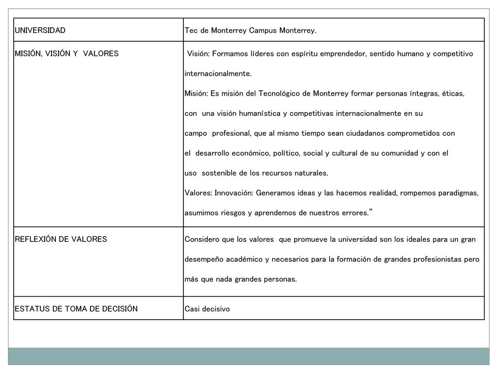 UNIVERSIDAD Tec de Monterrey Campus Monterrey. MISIÓN, VISIÓN Y VALORES.