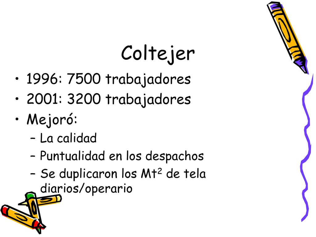Coltejer 1996: 7500 trabajadores 2001: 3200 trabajadores Mejoró: