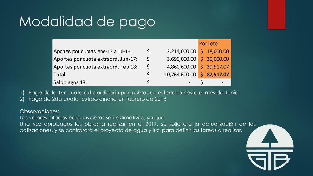 Modalidad de pago Pago de la 1er cuota extraordinaria para obras en el terreno hasta el mes de Junio.
