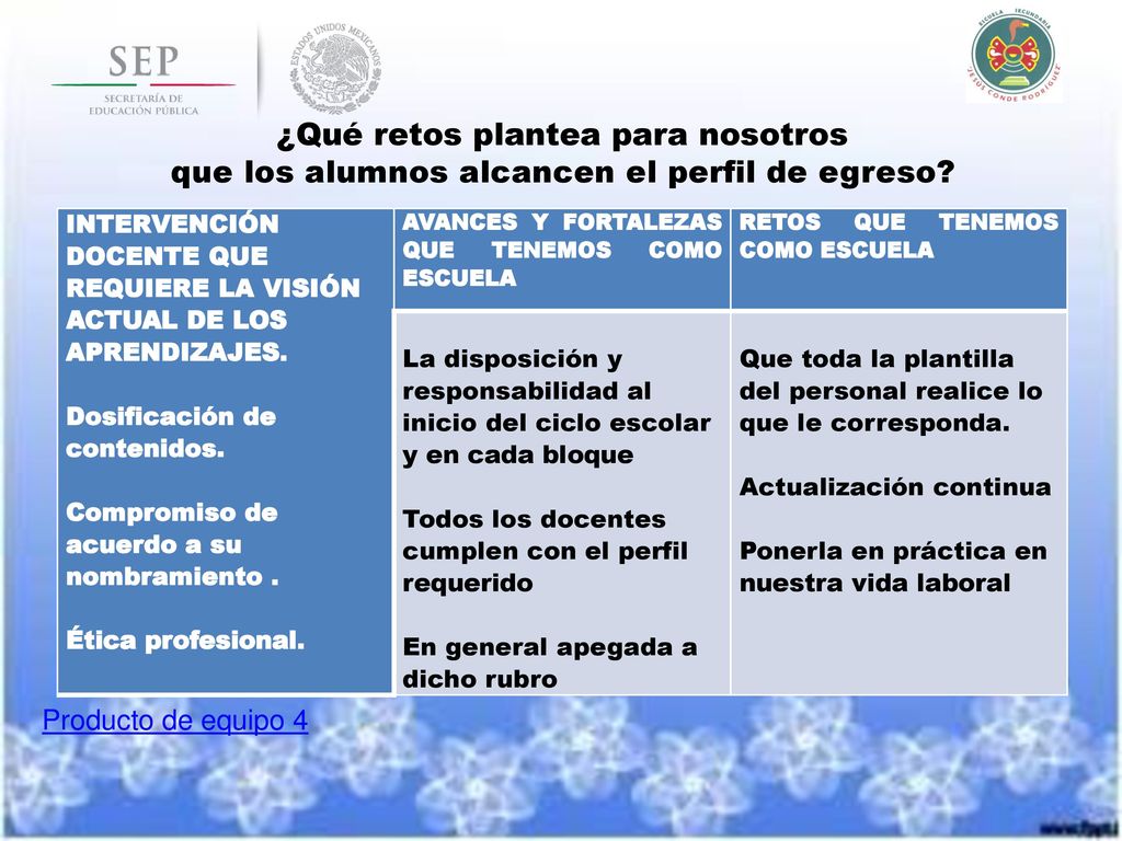 ¿Qué retos plantea para nosotros que los alumnos alcancen el perfil de egreso