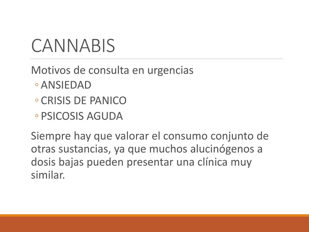 CANNABIS Motivos de consulta en urgencias ANSIEDAD CRISIS DE PANICO
