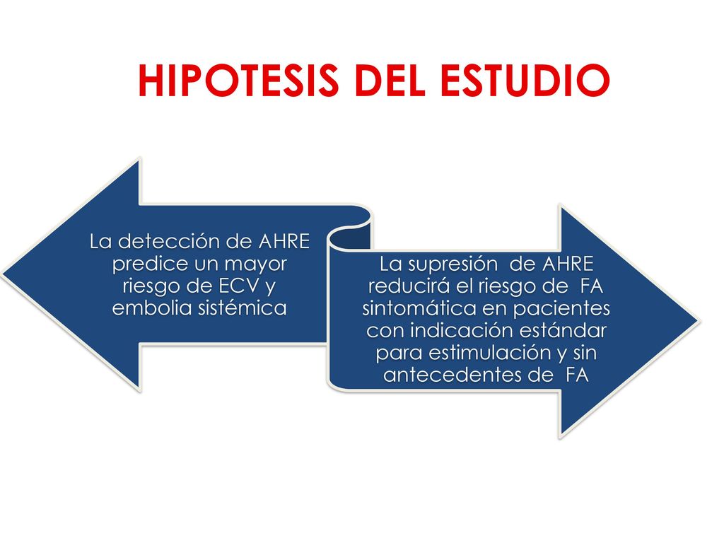 HIPOTESIS DEL ESTUDIO La detección de AHRE predice un mayor riesgo de ECV y embolia sistémica.