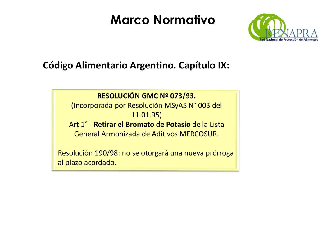 (Incorporada por Resolución MSyAS N° 003 del )