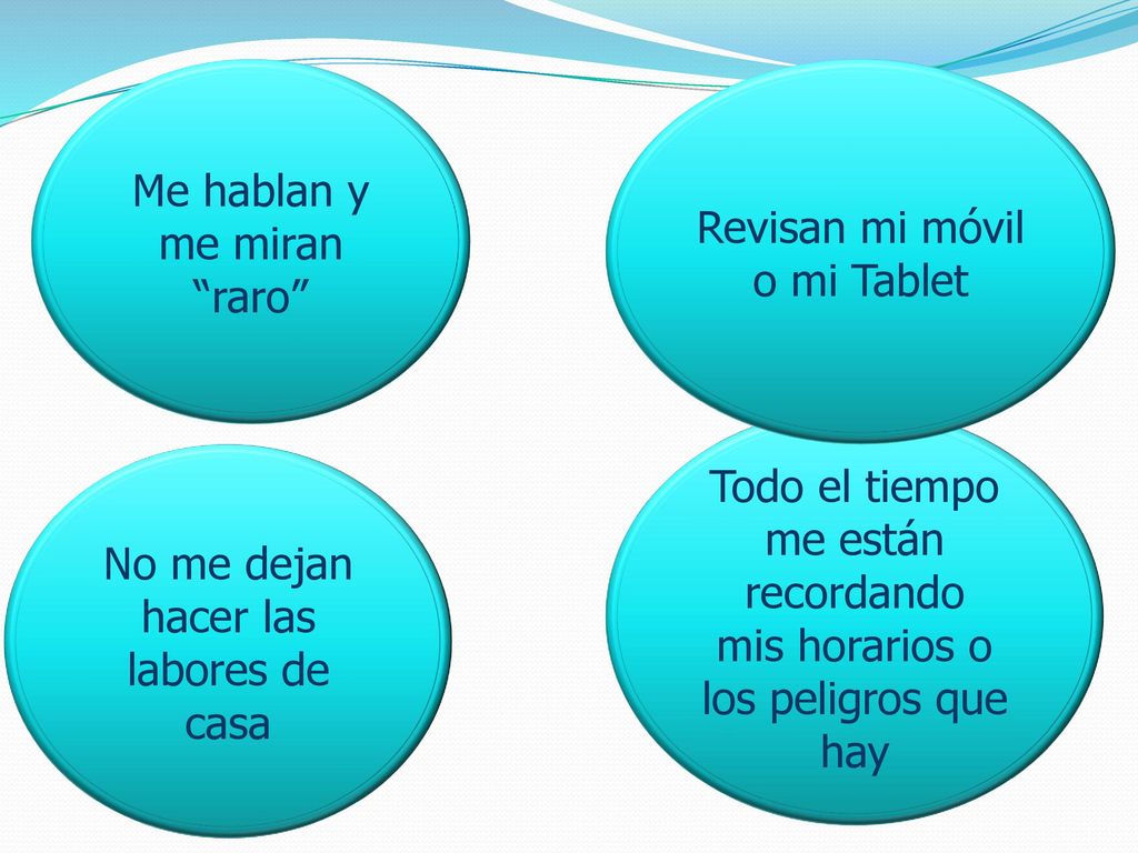 Me hablan y me miran raro Revisan mi móvil o mi Tablet