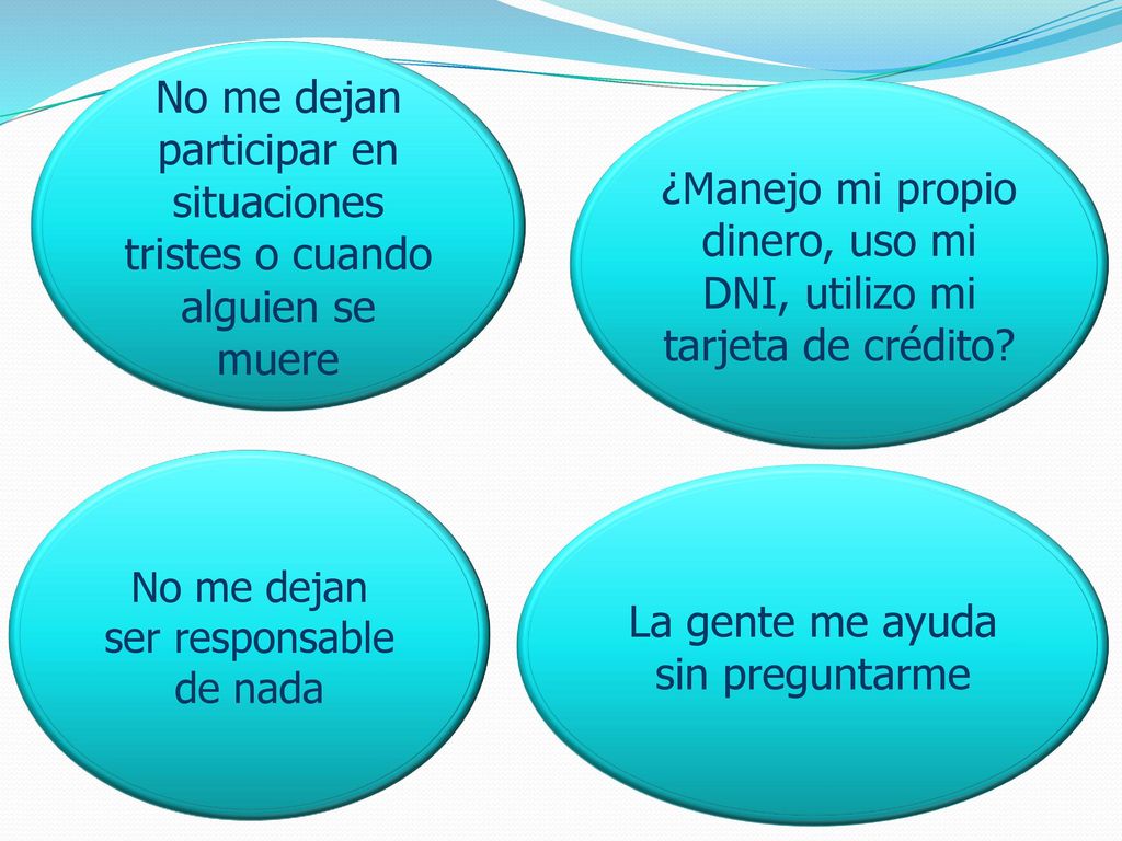 ¿Manejo mi propio dinero, uso mi DNI, utilizo mi tarjeta de crédito