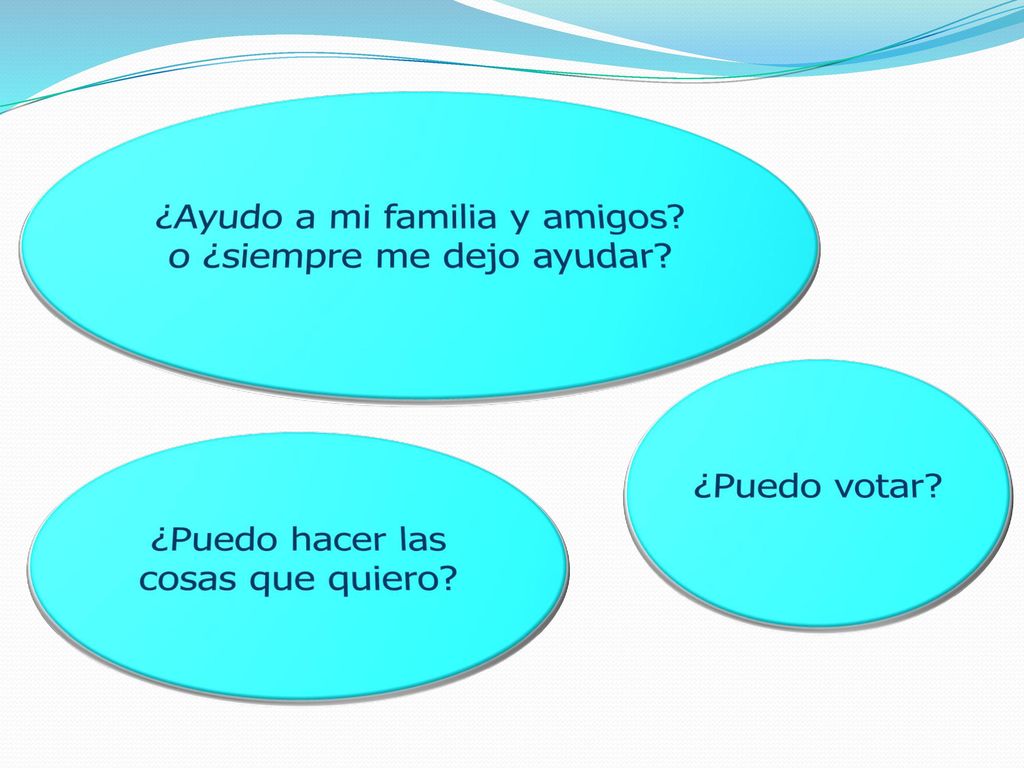 ¿Ayudo a mi familia y amigos o ¿siempre me dejo ayudar