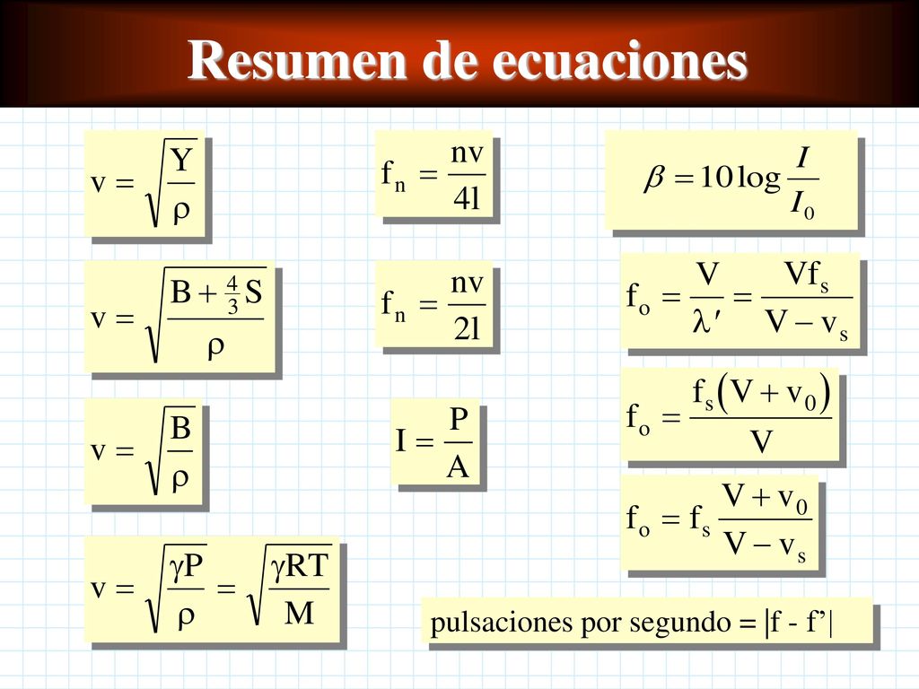 Resumen de ecuaciones pulsaciones por segundo = |f - f’|