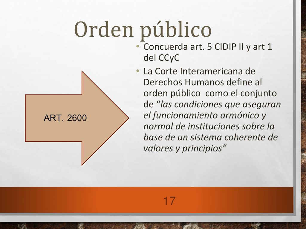 Orden público ART Concuerda art. 5 CIDIP II y art 1 del CCyC