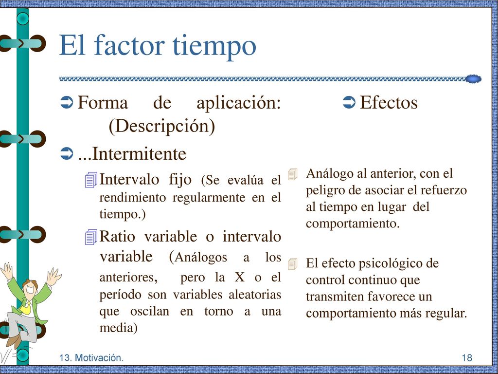 El factor tiempo Forma de aplicación: (Descripción) ...Intermitente