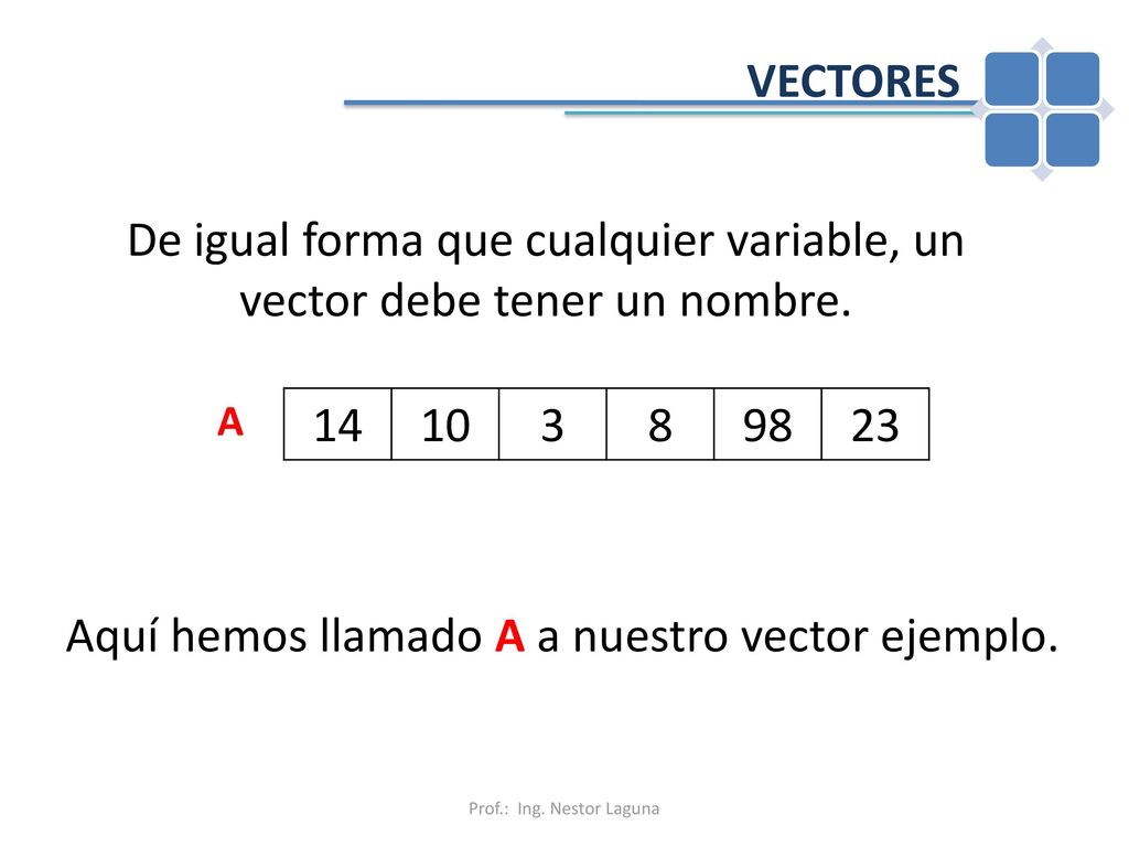 De igual forma que cualquier variable, un vector debe tener un nombre.