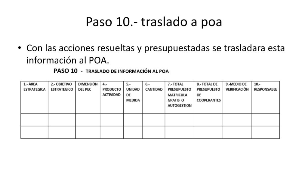 Paso 10.- traslado a poa Con las acciones resueltas y presupuestadas se trasladara esta información al POA.